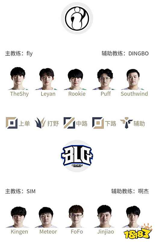 部分评论员 部分评论员