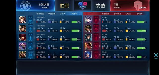 球队需要更